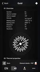 Periodic Table PRO screenshot 3