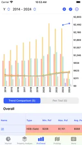 Investment Suite screenshot 2