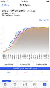 Investment Suite screenshot 6