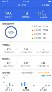 电力监控管家 screenshot 2