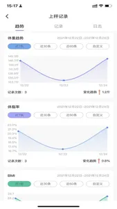 医学减脂 screenshot 2