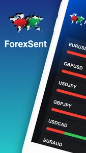 ForexSent screenshot 0