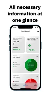 Monity: Private Finances screenshot 0