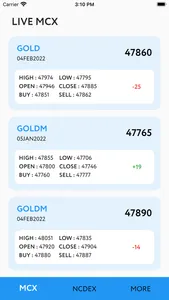 Live Rate MCX & NCDEX screenshot 0