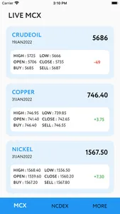 Live Rate MCX & NCDEX screenshot 3