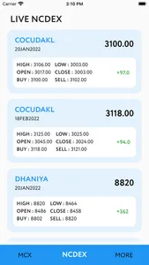 Live Rate MCX & NCDEX screenshot 4