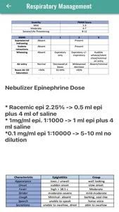 Quick PEDS EMS Guide screenshot 1