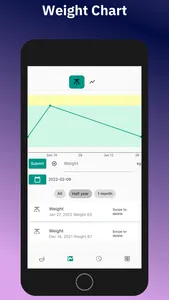 Calorie Count & Track Fasting screenshot 4