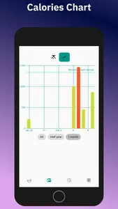 Calorie Count & Track Fasting screenshot 6