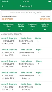 Sunbird Hotels & Resorts screenshot 5