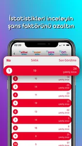 LotoHUB - Şans Oyunları screenshot 2