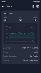 Sound Meter dB screenshot 3