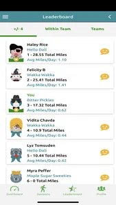 Mile-A-Day screenshot 1