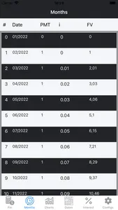 Financial Calculator 12C screenshot 1