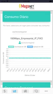 Meganet telecom screenshot 2