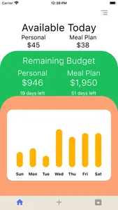 Budgit: Budget the right way screenshot 0