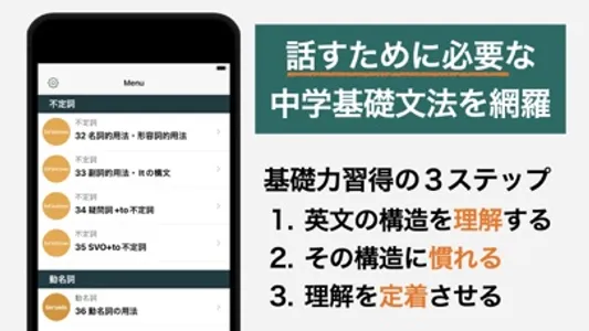 分かる！ 英作文 〜中学基礎文法〜 screenshot 1