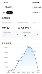 KIMO管理 screenshot 3