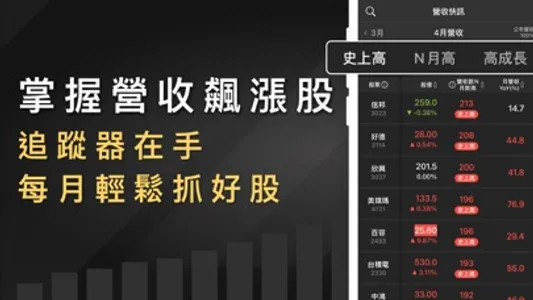 營收飆漲追蹤器-營收創新高，股價會漲高 screenshot 2