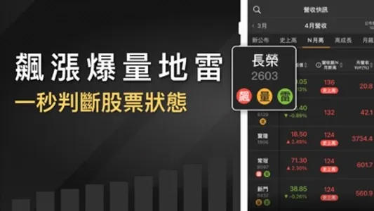 營收飆漲追蹤器-營收創新高，股價會漲高 screenshot 3