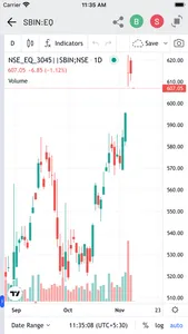 Abhi360 - Abhipra Trading App screenshot 5