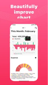 Expense Tracker - Quick Budget screenshot 4