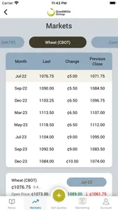 GoodMills Group GmbH screenshot 4