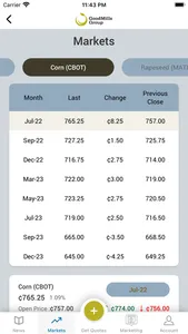 GoodMills Group GmbH screenshot 6