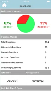 Ireland Geography Quiz screenshot 3