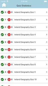 Ireland Geography Quiz screenshot 6