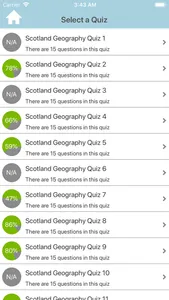 Scotland Geography Quiz screenshot 1