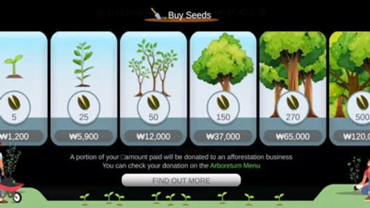 Plant World: Carbon Emissions screenshot 9