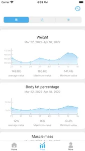 BravFit screenshot 2