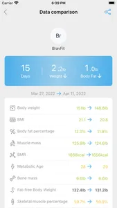 BravFit screenshot 4