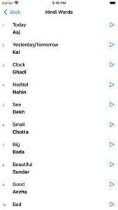 Learn Hindi through English screenshot 3