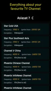 Movies & TV Channels Listing screenshot 3