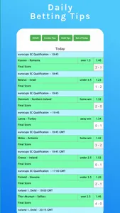 Betting Tips 365 Day Bet screenshot 2