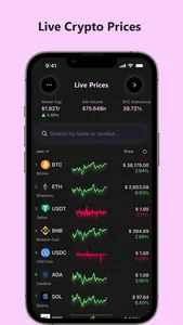 Cryptofy screenshot 0