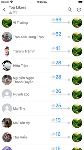 Top friends: Who like you most screenshot 1