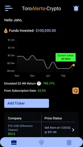 ToroAlerts-Crypto screenshot 0