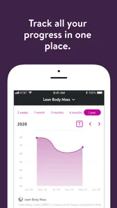 Prizm Wellness screenshot 4