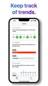 Aqua - Smart Water Tracker screenshot 2