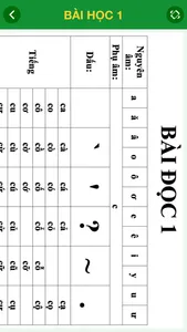 Học Chữ Cái Và Chữ Số screenshot 4