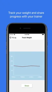 Fitlog-Your Personal Coach screenshot 4