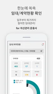 RRS - 임대관리 통합 플랫폼 (for 자산관리사) screenshot 1