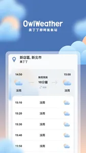 OwlWeather 奧丁丁台灣即時氣象站 screenshot 0