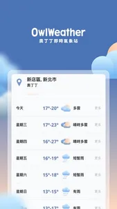 OwlWeather 奧丁丁台灣即時氣象站 screenshot 2