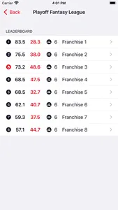 MFL Playoffs Leaderboard screenshot 0