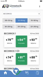 Livestock Analytics - Precios screenshot 1