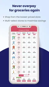 Chum.ae - Price Comparison App screenshot 3